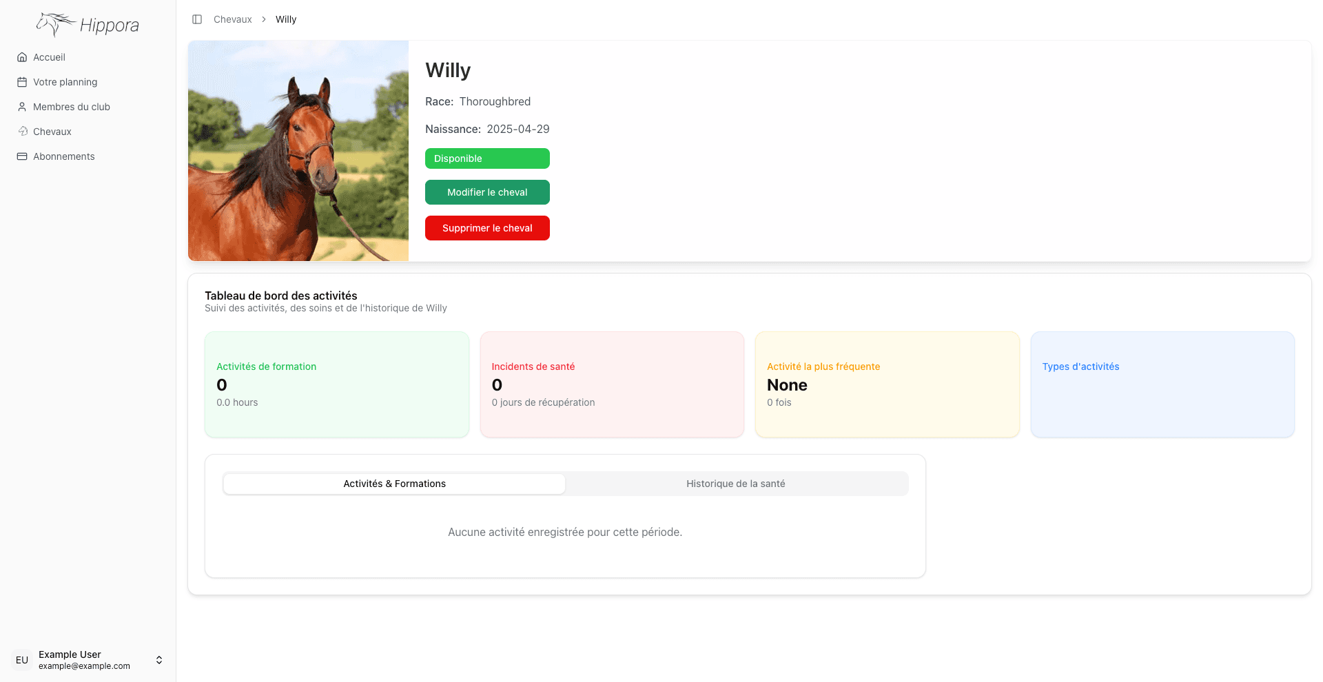 Gestion des chevaux